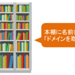 WordPressで使う『ドメインとは何か?』徹底的にシンプルに解説します!