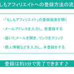 【図解版】アフィリエイトを初めたばかりの貴方でもわかる!『もしもアフィリエイトの登録方法と使い方』まで徹底解説!