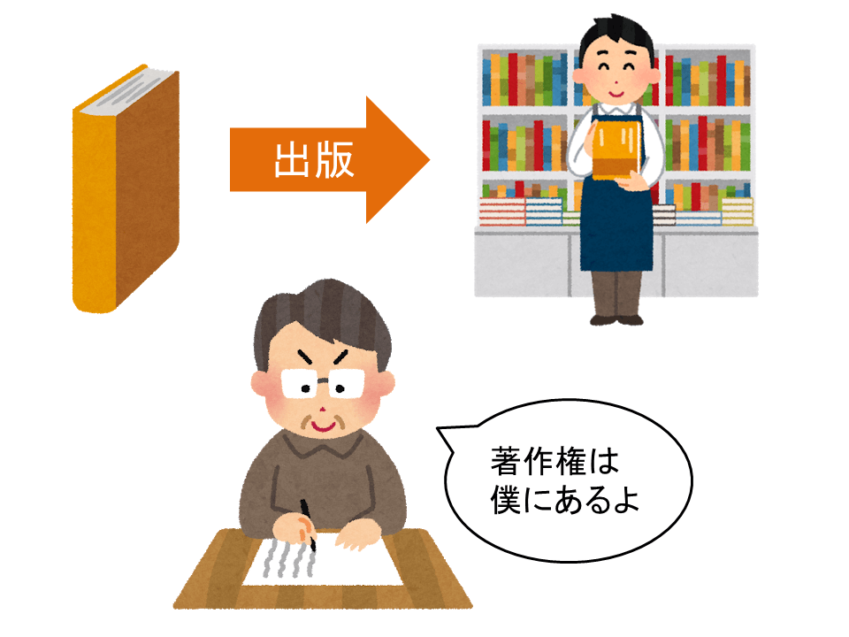 本の著者
