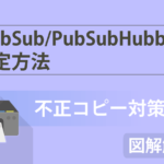 【不正コピー対策】WordPressプラグイン「WebSub/PubSubHubbub」設定方法を図解解説!