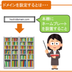 【初めてでも簡単】WordPressで使う『エックスサーバにドメインを設定する方法』を具体的に噛み砕いて解説!