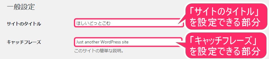 サイトのタイトルとキャッチフレーズ